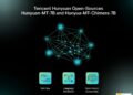 Tencent’ten Açık Kaynaklı Hunyuan-MT Modeli Serisi