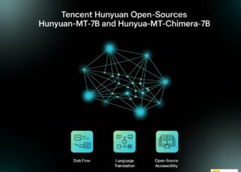 Tencent’ten Açık Kaynaklı Hunyuan-MT Modeli Serisi